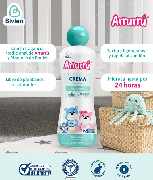 CREMA HUMECTANTE 800ml